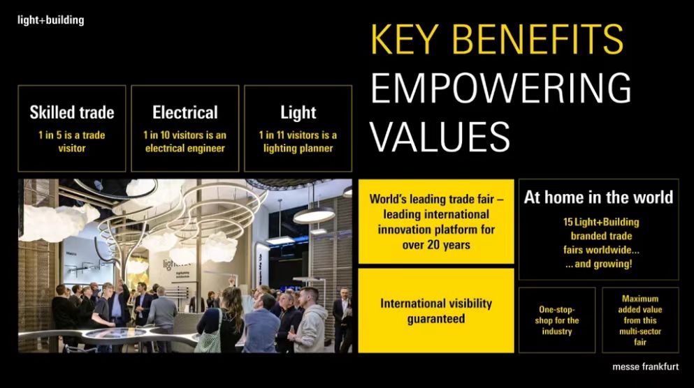2026德国法兰克福照明及建筑电气展览会 （Light+Building） (www.828i.com)