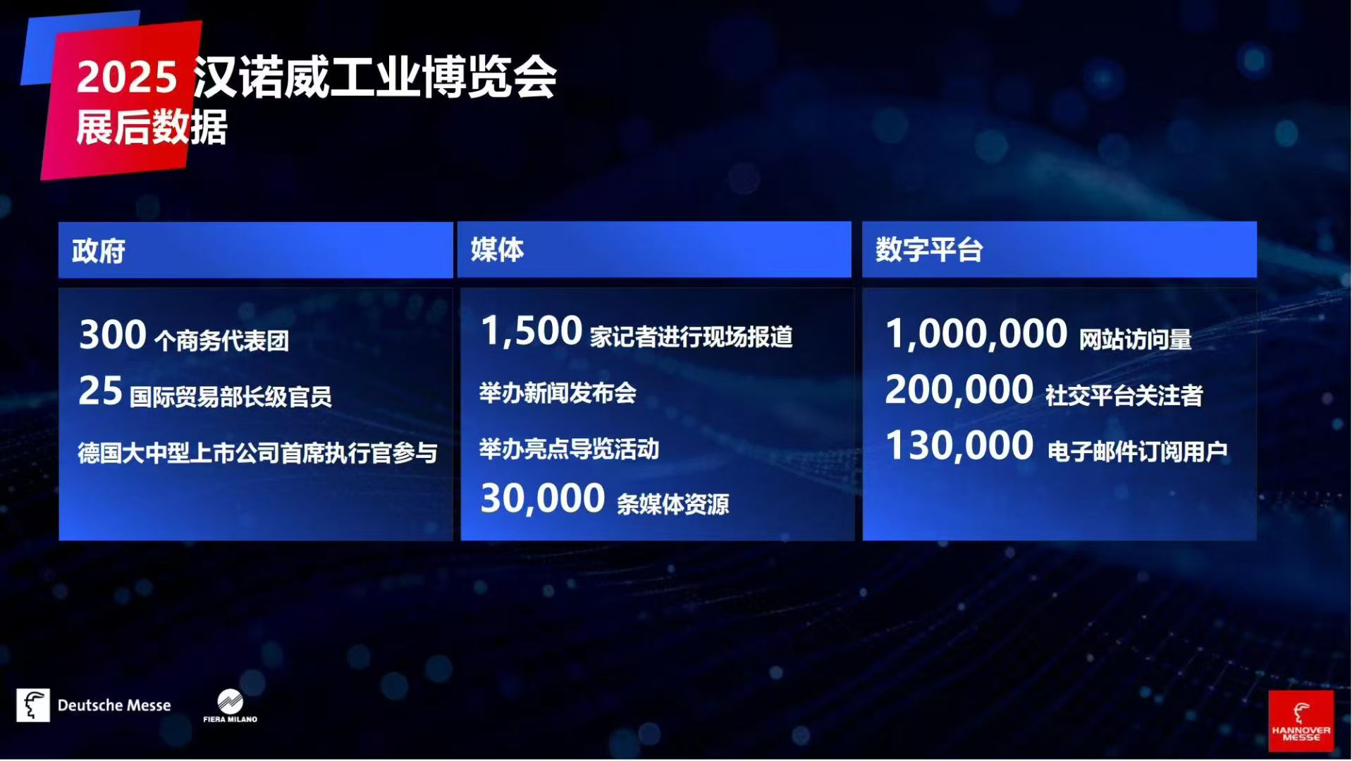 2026年德国汉诺威工业博览会(www.828i.com)