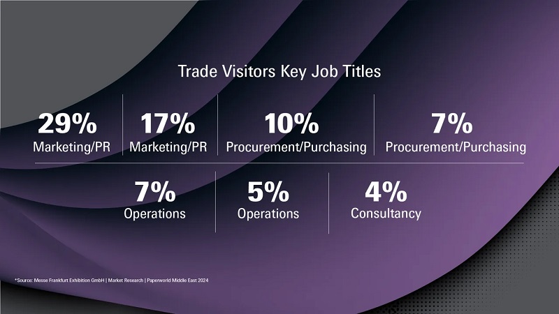 2026中东迪拜礼品及消费品展览会（Gifts & Lifestyle）(www.828i.com)