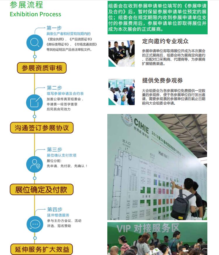 2022年家用医疗保健展(www.828i.com)